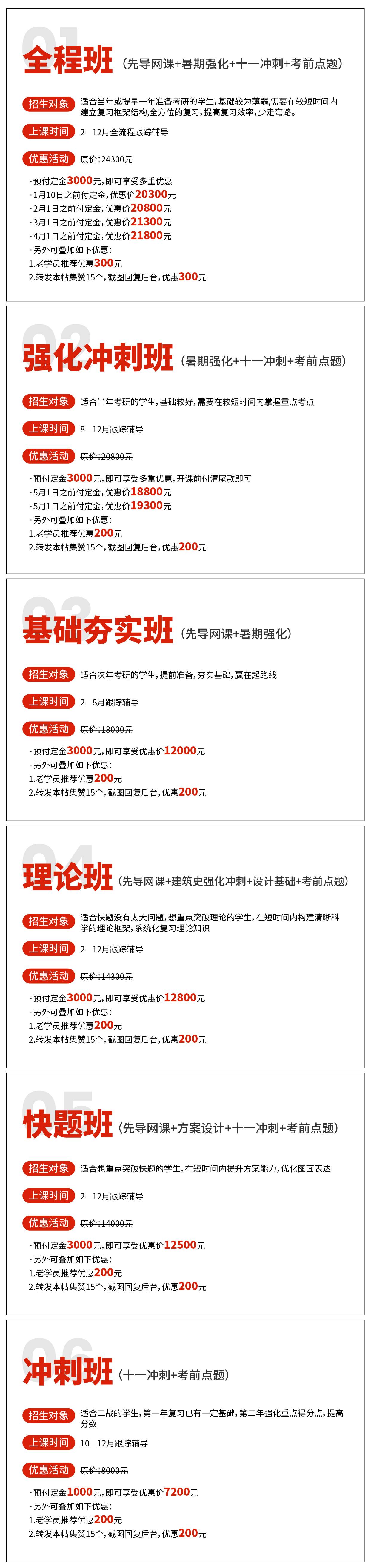 班型与收费
