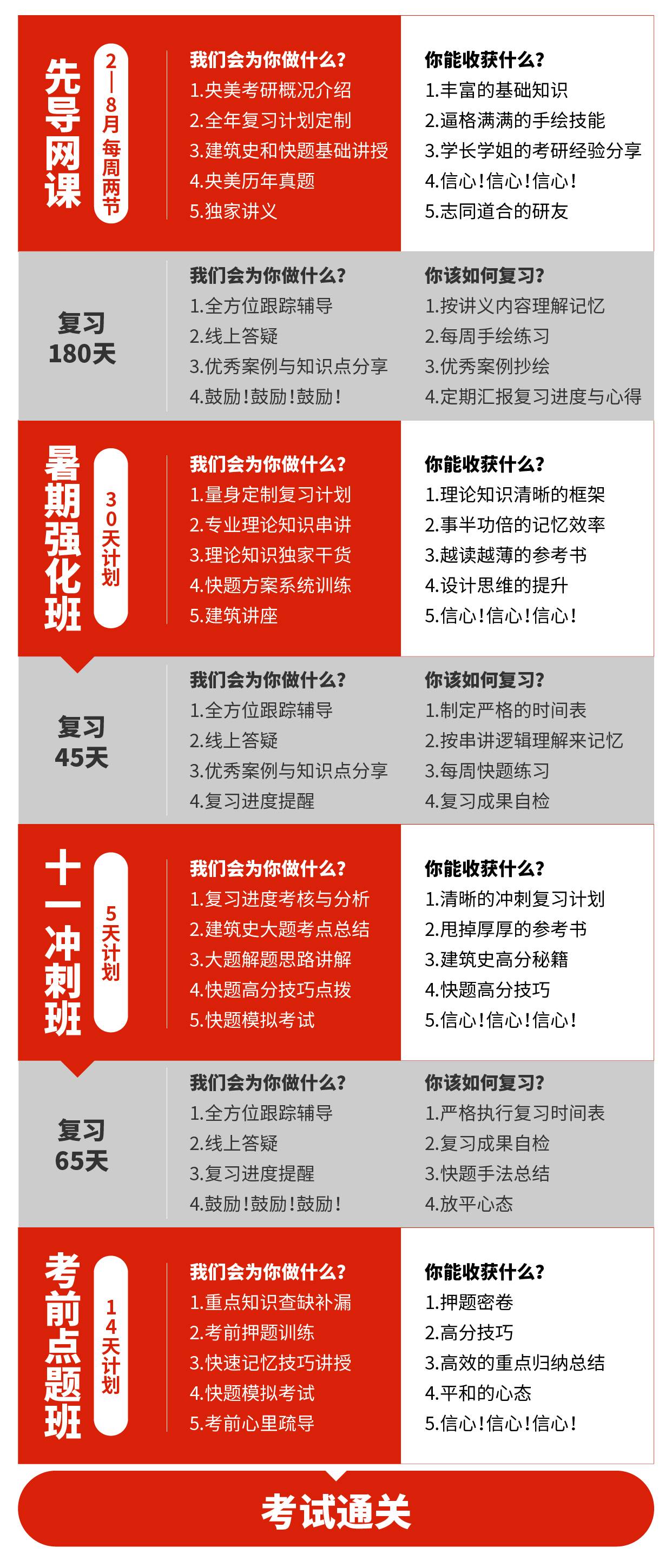 课程安排