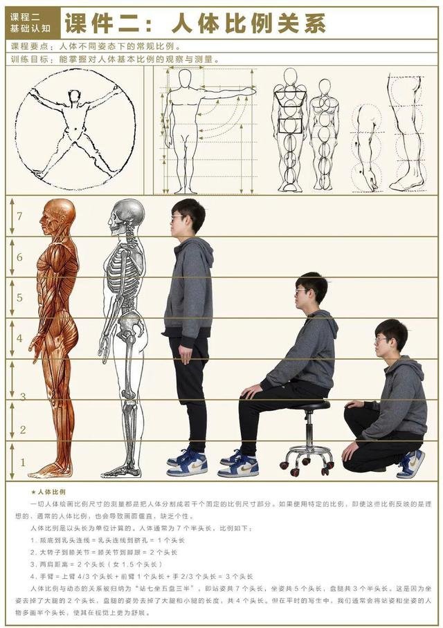 速写方法
